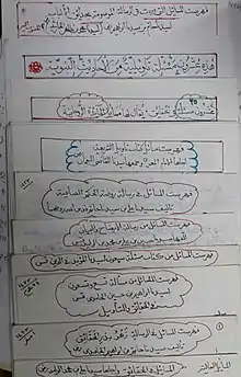 Q&A of Ta'weeli Bayaanaat