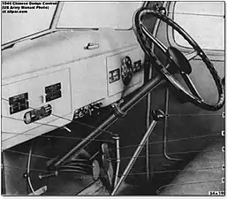 T-234 interior dashboard