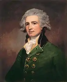 Sir Robert Abercromby