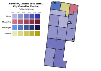 The poll-by-poll results for the Hamilton, Ontario Ward 7 city councillor election in 2018.