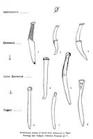 Evolution of bronze knives, from the Karasuk culture to the Tagar culture