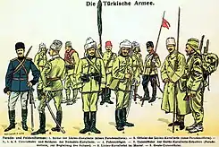 Parade and field uniforms, 1914