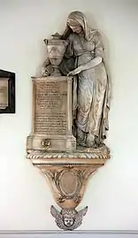 John Camden monument