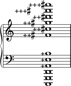 \new PianoStaff \with { \override StaffGrouper.staff-staff-spacing.basic-distance = #15 \omit TimeSignature }
<< \new Staff \with{ \magnifyStaff #3/2 } {\relative c'
\tweak AccidentalPlacement.positioning-done ##f <\tweak Accidental.stencil #ly:text-interface::print \tweak Accidental.text \markup { \concat { \lower #1 "++" \sharp}} \tweak Accidental.X-offset #-10.75 fis
\tweak Accidental.stencil #ly:text-interface::print \tweak Accidental.text \markup { \concat { \lower #1 "++" \sharp}} \tweak Accidental.X-offset #-6 cis'
\tweak Accidental.stencil #ly:text-interface::print \tweak Accidental.text \markup { \concat { \lower #1 "++" \sharp}} \tweak Accidental.X-offset #-10.75 gis'
\tweak Accidental.stencil #ly:text-interface::print \tweak Accidental.text \markup { \concat { \lower #1 "++" \sharp}} \tweak Accidental.X-offset #-6 dis'
\tweak Accidental.stencil #ly:text-interface::print \tweak Accidental.text \markup { \concat { \lower #1 "+++" \sharp}} \tweak Accidental.X-offset #-14.75 ais'
\tweak Accidental.stencil #ly:text-interface::print \tweak Accidental.text \markup { \concat { \lower #1 "+++" \sharp}} \tweak Accidental.X-offset #-8 eis'>1 }
\new Staff \with{ \magnifyStaff #3/2 } {\relative c,, {\hide Staff.TimeSignature \clef bass <c g' d'
\tweak Accidental.stencil #ly:text-interface::print \tweak Accidental.text \markup { \lower #1 "+" } ais'
\tweak Accidental.stencil #ly:text-interface::print \tweak Accidental.text \markup { \lower #1 "+" } eis'
\tweak Accidental.stencil #ly:text-interface::print \tweak Accidental.text \markup { \lower #1 "+" } bis'>1 } }
>>