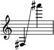 {
\override Score.SpacingSpanner.strict-note-spacing = ##t
\set Score.proportionalNotationDuration = #(ly:make-moment 1/8)
\override Score.TimeSignature #'stencil = ##f
\relative c {
\time 2/4
\ottava #0 fis4 \glissando ais'''
}
}