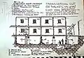 Croquis réalisé par l'ancien détenu du HKP Gary Gerstein, qui était un enfant de 8 ans en juillet 1944. Il est devenu plus tard architecte et a dessiné ce schéma de sa cachette avec l'aide de son cousin aîné Pearl Good qui a également survécu dans cette maline