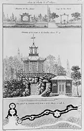 Élévation en noir et blanc du Pavillon Chinois. Celui-ci est octogonal, à deux niveaux, avec des avant-toits, le 1er&nbsp;étage est plus étroit que le rez-de-chaussée. Richement sculpté.