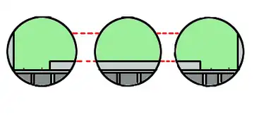 Conception typique d'une station « à pylônes »