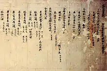 Morceau de papier bruni abimé recouvert de caractères chinois à l’encre noire.