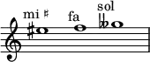 \relative c'' {
\time 3/1
\override Staff.TimeSignature #'stencil = ##f
eis1^\markup { \center-align "mi ♯" }
f^\markup { \center-align "fa" }
geses^\markup { \center-align "sol 𝄫" }
}