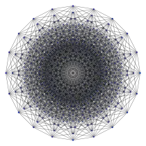 Q
10
{\displaystyle Q_{10}}