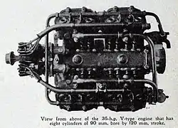 Moteur V8 De Dion-Bouton 35 ch (1909).