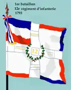Drapeau du 1er bataillon du 12e régiment d'infanterie de ligne de 1793 à 1804