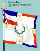 Drapeau du 1er&nbsp;bataillon de 1791 à 1793.