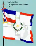 Drapeau du 1er&nbsp;bataillon de 1793 à 1795