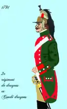 2e régiment de dragons à partir de 1791