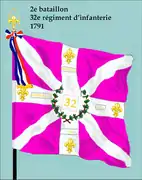 Drapeau du 2e&nbsp;bataillon de 1791 à 1793