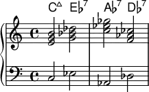 <<
\new ChordNames \chordmode {
c2:maj ees2:7 aes2:7 des:7
}
\new PianoStaff << \new Staff \relative c'{
< e g b > < g bes des > < c ees ges > <f, aes ces> }
\new Staff { \clef bass c2 es2 aes,2 des2 }>>
>>