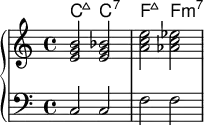 <<
\new ChordNames \chordmode {
c2:maj c2:7 f2:maj f:m7
}
\new PianoStaff << \new Staff \relative c'{
< e g b > < e g bes > <a c e > <aes c ees> }
\new Staff { \clef bass c2 c2 f2 f2 }>>
>>