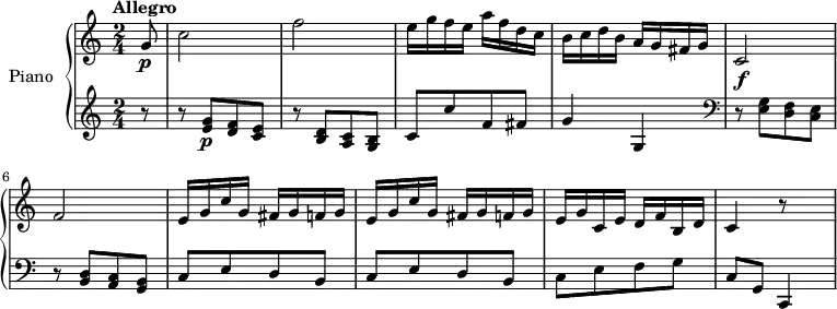 
\version "2.14.2"
\header {
  tagline = ##f
}

upper= \relative c {
  \clef treble
  \key c \major
  \time 2/4
  \tempo "Allegro"
  \tempo 4 = 100
  \set Staff.midiInstrument = #"piano"
    
   \partial 8 g''8\p c2 f2
   e16 g f e a f d c 
   b c d b a g fis g
   c,2\f f2
   \repeat unfold 2 { e16 g c g fis g f! g }
   e16 g c, e d f b, d c4 r8 s8   
}

lower=\relative c {
  \clef treble
  \key c \major
  \time 2/4
  \set Staff.midiInstrument = #"piano"
    
    \partial 8 r8
     r8 < g'' e >8\p[ < f d > < e c >]  
     r8 < d b >8[ < c a > < b g >]       
     c[ c' f, fis]
     g4 g,
     \clef bass r8 < g e >8[ < f d > < e c >] % << {e_ [d c]}\\{g'^[f e]}>> 
     r8 < d b >8[ < c a > < b g >]
     \repeat unfold 2 { c8[ e d b] }
     c8[ e f g] c, g c,4 
}
  
\score {
       \new PianoStaff \with { instrumentName = #"Piano" }
       <<
         \new Staff = "upper" \upper
         \new Staff = "lower" \lower
       >>
\layout { }
\midi { } }

