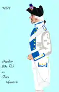 Uniforme du 83e&nbsp;régiment d'infanterie ci-devant Foix de 1791 à 1792
