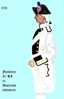 8e&nbsp;régiment d’infanterie de ligne de 1791 à 1796