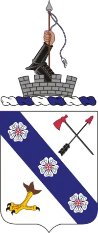 Image illustrative de l’article 8e régiment d'infanterie (États-Unis)
