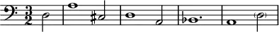 
\version "2.14.2"
\header {
  tagline = ##f
}

\score {
  \new Staff \with {

  }
  \relative c {
    \key c \major
    \time 3/2
    \tempo 2 = 50
    \autoBeamOff
    \clef bass
    \override Rest #'style = #'classical
    \set Staff.midiInstrument = #"recorder"

   \partial 2 d2 | a'1 cis,2 | d1 a2 | bes1. | a1 \parenthesize d2 |

  }
  \layout {
    \context {
      \Score
      \remove "Metronome_mark_engraver"

    }
  }
  \midi {}
}
