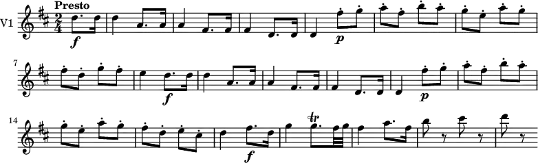 

\new Staff \with { instrumentName = #"V1 "} \relative c'' {
    \version "2.18.2"
    \key d \major 
    \tempo "Presto"
    \tempo 4 = 180
    \time 2/4
   \partial 4 d8. \f  d16
   d4 a8. a16
   a4 fis8. fis16
  fis4 d8. d16
  d4 fis'8-.\p g-.
  a-. fis-. b-. a-.
  g-. e-. a-. g-.
  fis-. d-. g-. fis-.
  e4 d8. \f  d16
  d4 a8. a16
  a4 fis8. fis16
  fis4 d8. d16
  d4 fis'8-.\p g-.
  a-. fis-. b-. a-.
  g-. e-. a-. g-.
  fis-. d-. e-. cis-.
  d4 fis8.  \f d16
  g4 g8. \trill fis32 g
  fis4 a8. fis16
  b8 r cis r d r
}
