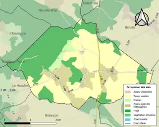 Occupation des sols.