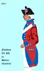 97e&nbsp;régiment d’infanterie de ligne de 1791 à 1792