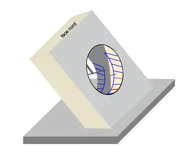 Vue en perspective du même cadran.