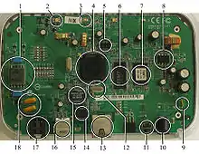 Intérieur d'un modem/router ADSL.