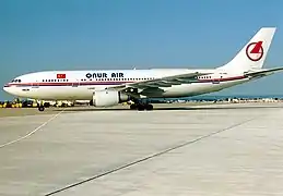 voir la légende ci-après