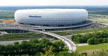 Allianz Arena, Munich