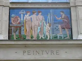 Panneau en céramique Peinture.