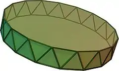 Antiprisme heptadécagonal