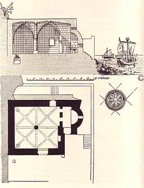 Image illustrative de l’article Monastère de l'apôtre André