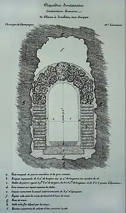 Section souterraine de l'aqueduc.
