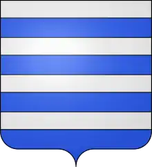 de Jonghe d'Ardoye (1908).