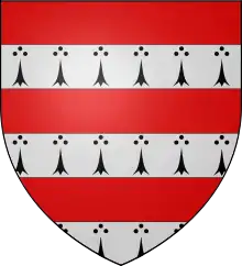 fascé de gueules et d'hermine. (Armoiries des Trencavel après 1247).