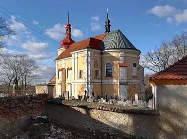 Église Saint-Jean-Baptiste.