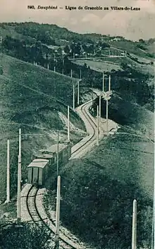 Ligne de Grenoble à Villard-de-Lans.