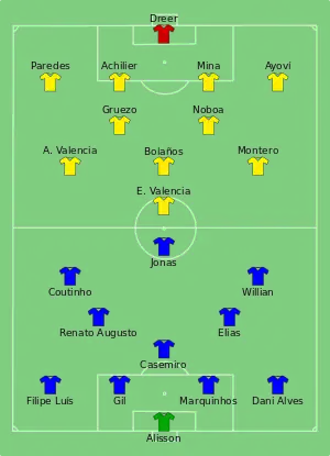 Composition du Brésil et de l'Équateur lors du match du 4 juin 2016.