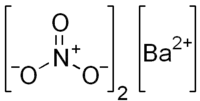 Image illustrative de l’article Nitrate de baryum
