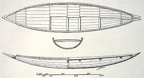barque funéraire de Sésostris&nbsp;III