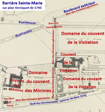 La barrière Sainte-Marie en 1790.