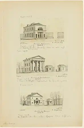 Barrière de Rochechouart en 1860