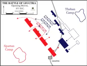 plan de disposition des troupes et mouvements.