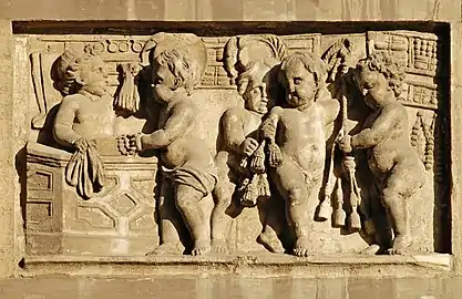 Commerce de gants, de lunettes et de passementerie.